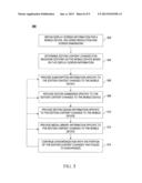 Incremental Synchronization for Magazines diagram and image