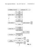 INTERACTIVE PRODUCT CONFIGURATION diagram and image