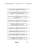 INTERACTIVE PRODUCT CONFIGURATION diagram and image