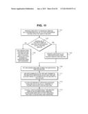 SYSTEM CONNECTIONS AND USER INTERFACES diagram and image