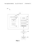 ICON-BASED USER INTERFACES diagram and image