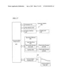 DEVICE NAVIGATION ICON AND SYSTEM, AND METHOD OF USE THEREOF diagram and image