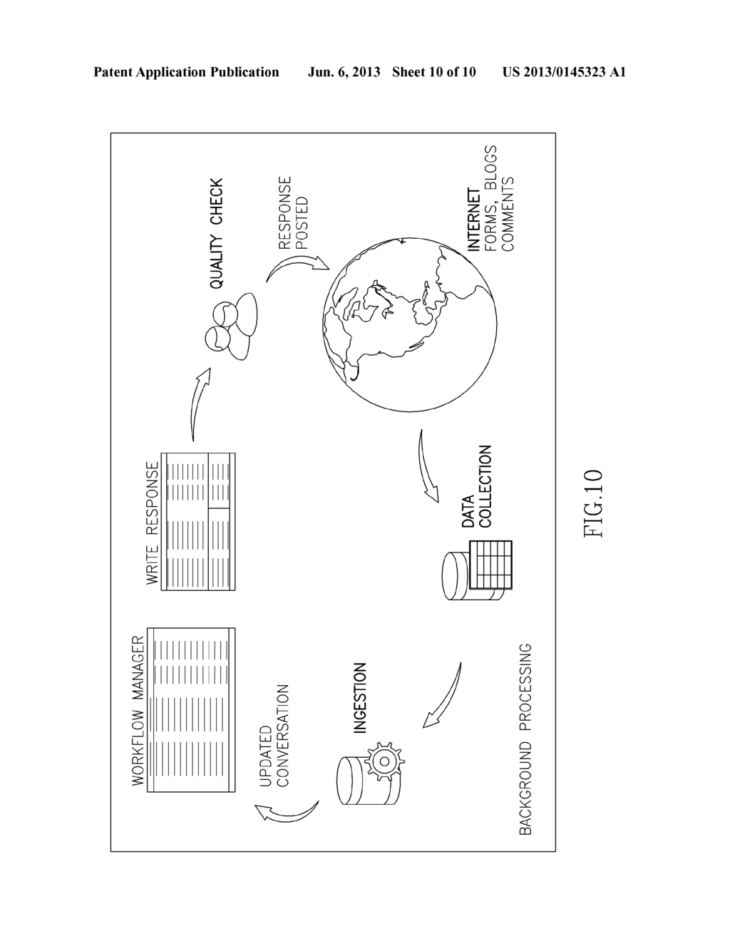 SYSTEMS AND METHODS FOR CONSUMER-GENERATED MEDIA REPUTATION MANAGEMENT - diagram, schematic, and image 11