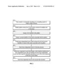 EFFICIENT, LARGE SCALE TRACE STORAGE SYSTEM diagram and image