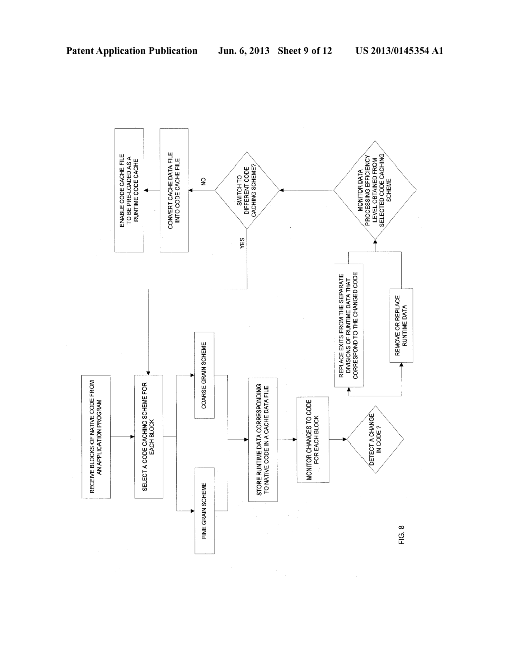 SHARING AND PERSISTING CODE CACHES - diagram, schematic, and image 10