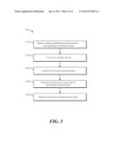 Enhancing Performance in Multithreaded Systems diagram and image