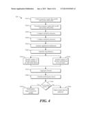 Enhancing Performance in Multithreaded Systems diagram and image