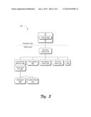 CONTROL EXPOSURE diagram and image