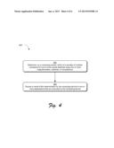 CONTROL EXPOSURE diagram and image