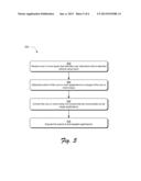 CONTROL EXPOSURE diagram and image