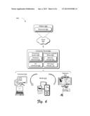 CONTROL EXPOSURE diagram and image