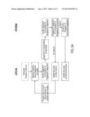 System and Method for Tracking and Rewarding Media and Entertainment Usage     Including Substantially Real Time Rewards diagram and image