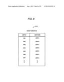 INFORMATION PROCESSING APPARATUS, INFORMATION PROCESSING METHOD, COMPUTER     PROGRAM, AND INFORMATION SHARING SYSTEM diagram and image