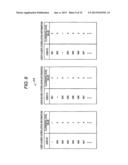 INFORMATION PROCESSING APPARATUS, INFORMATION PROCESSING METHOD, COMPUTER     PROGRAM, AND INFORMATION SHARING SYSTEM diagram and image