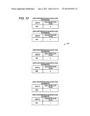 INFORMATION PROCESSING APPARATUS, INFORMATION PROCESSING METHOD, COMPUTER     PROGRAM, AND INFORMATION SHARING SYSTEM diagram and image