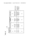 INFORMATION PROCESSING APPARATUS, INFORMATION PROCESSING METHOD, COMPUTER     PROGRAM, AND INFORMATION SHARING SYSTEM diagram and image