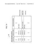 INFORMATION PROCESSING APPARATUS, INFORMATION PROCESSING METHOD, COMPUTER     PROGRAM, AND INFORMATION SHARING SYSTEM diagram and image