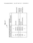 INFORMATION PROCESSING APPARATUS, INFORMATION PROCESSING METHOD, COMPUTER     PROGRAM, AND INFORMATION SHARING SYSTEM diagram and image