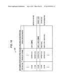 INFORMATION PROCESSING APPARATUS, INFORMATION PROCESSING METHOD, COMPUTER     PROGRAM, AND INFORMATION SHARING SYSTEM diagram and image