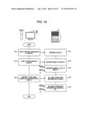 INFORMATION PROCESSING APPARATUS, INFORMATION PROCESSING METHOD, COMPUTER     PROGRAM, AND INFORMATION SHARING SYSTEM diagram and image