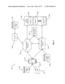 MUSIC STREAMING diagram and image