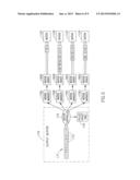 REMOTE TRANSMISSION SYSTEM diagram and image