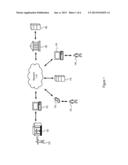 System Utilizing a Secure Element diagram and image