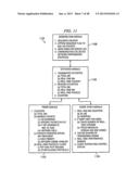 SYSTEM AND METHOD FOR RESTRICTING ACCESS TO NETWORK PERFORMANCE     INFORMATION diagram and image