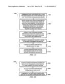 SYSTEM AND METHOD FOR RESTRICTING ACCESS TO NETWORK PERFORMANCE     INFORMATION diagram and image