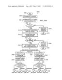 SYSTEM AND METHOD FOR RESTRICTING ACCESS TO NETWORK PERFORMANCE     INFORMATION diagram and image