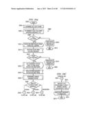 SYSTEM AND METHOD FOR RESTRICTING ACCESS TO NETWORK PERFORMANCE     INFORMATION diagram and image