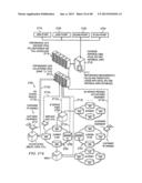 SYSTEM AND METHOD FOR RESTRICTING ACCESS TO NETWORK PERFORMANCE     INFORMATION diagram and image