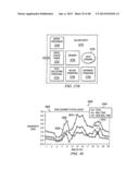 SYSTEM AND METHOD FOR RESTRICTING ACCESS TO NETWORK PERFORMANCE     INFORMATION diagram and image