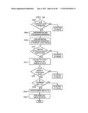 SYSTEM AND METHOD FOR RESTRICTING ACCESS TO NETWORK PERFORMANCE     INFORMATION diagram and image