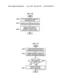 SYSTEM AND METHOD FOR RESTRICTING ACCESS TO NETWORK PERFORMANCE     INFORMATION diagram and image