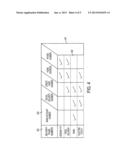 APPARATUS AND METHOD FOR SECURE STORAGE OF INFORMATION ON A MOBILE     TERMINAL diagram and image