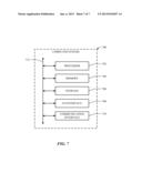 Protecting Personal Information Upon Sharing a Personal Computing Device diagram and image