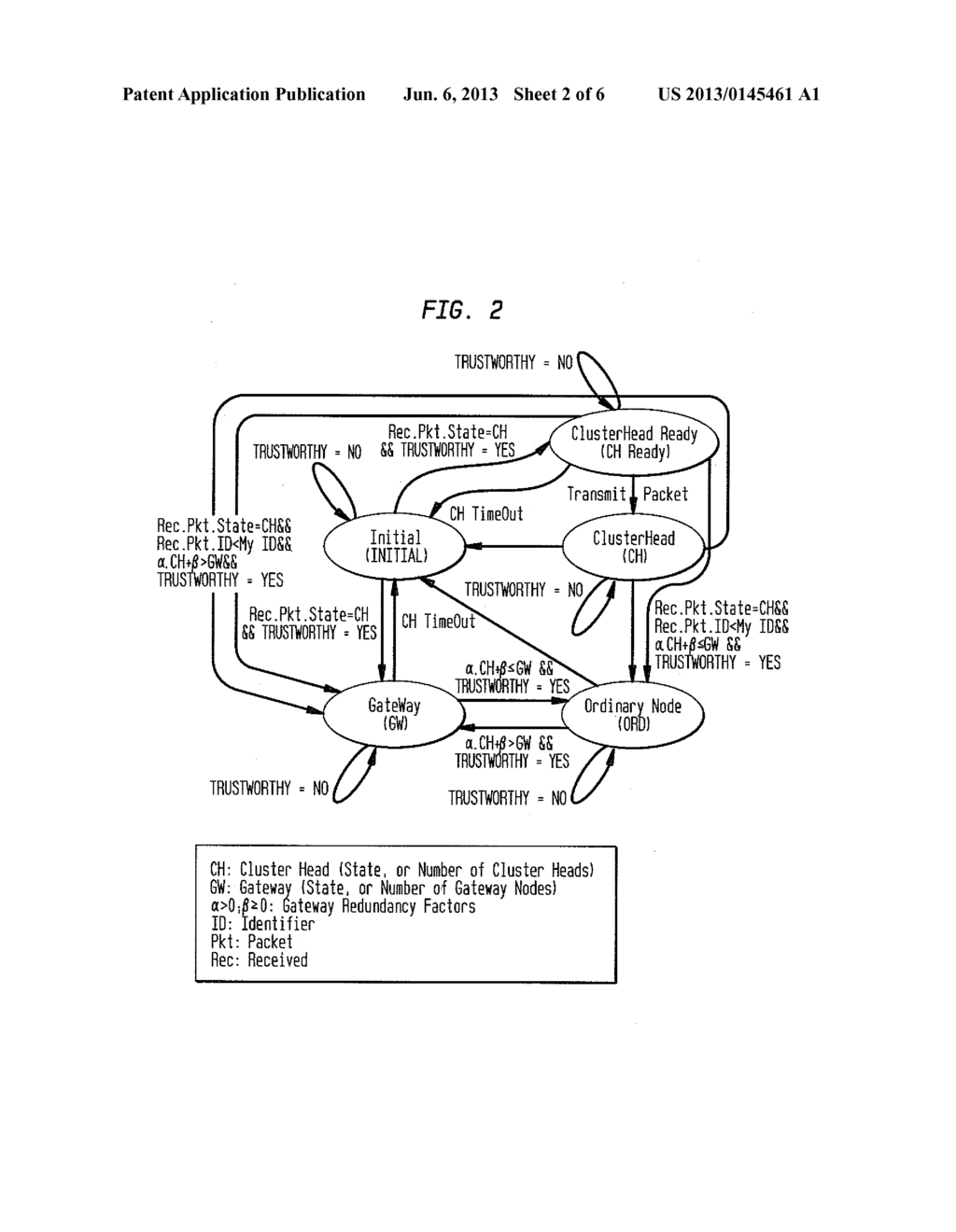 Security Method for Mobile Ad Hoc Networks with Efficient Flooding     Mechanism Using Layer Independent Passive Clustering (LIPC) - diagram, schematic, and image 03