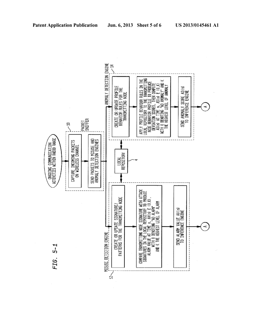 Security Method for Mobile Ad Hoc Networks with Efficient Flooding     Mechanism Using Layer Independent Passive Clustering (LIPC) - diagram, schematic, and image 06