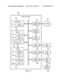 Detecting Malware Using Stored Patterns diagram and image