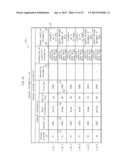 RECORDING MEDIUM APPARATUS AND CONTROLLER diagram and image