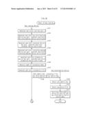 RECORDING MEDIUM APPARATUS AND CONTROLLER diagram and image