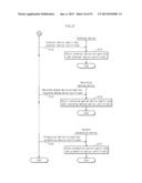 RECORDING MEDIUM APPARATUS AND CONTROLLER diagram and image