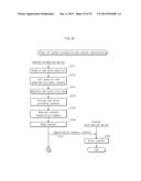 RECORDING MEDIUM APPARATUS AND CONTROLLER diagram and image