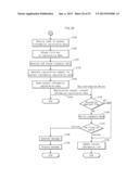 RECORDING MEDIUM APPARATUS AND CONTROLLER diagram and image