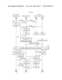 RECORDING MEDIUM APPARATUS AND CONTROLLER diagram and image