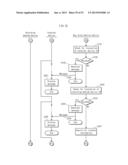 RECORDING MEDIUM APPARATUS AND CONTROLLER diagram and image