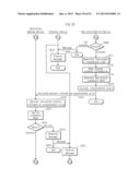 RECORDING MEDIUM APPARATUS AND CONTROLLER diagram and image