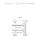 RECORDING MEDIUM APPARATUS AND CONTROLLER diagram and image