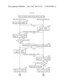 RECORDING MEDIUM APPARATUS AND CONTROLLER diagram and image